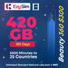 EzySim Beauty 360 Plan | 420GB Data – 12 Months - TeleWorld Online