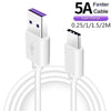 5A USB C to USB C Charging Cable | Fast & Reliable - TeleWorld Online