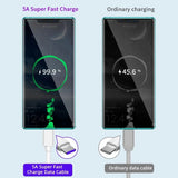 5A USB C to USB C Charging Cable | Fast & Reliable - TeleWorld Online