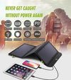 ALLPOWERS Portable Solar Panel – High Efficiency Power
