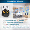 HTZSAFE Wireless Driveway Security Alarm