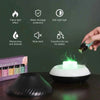 USB Portable Air Humidifier – Compact, Ultrasonic, Aromatherapy