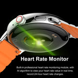 Fitness-Packed Smartwatch for Health Monitoring & Activity Tracking - TeleWorld Online