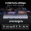 USB-C Hub Dock – HDMI & Multi USB 3.0 Adapter for MacBook - TeleWorld Online